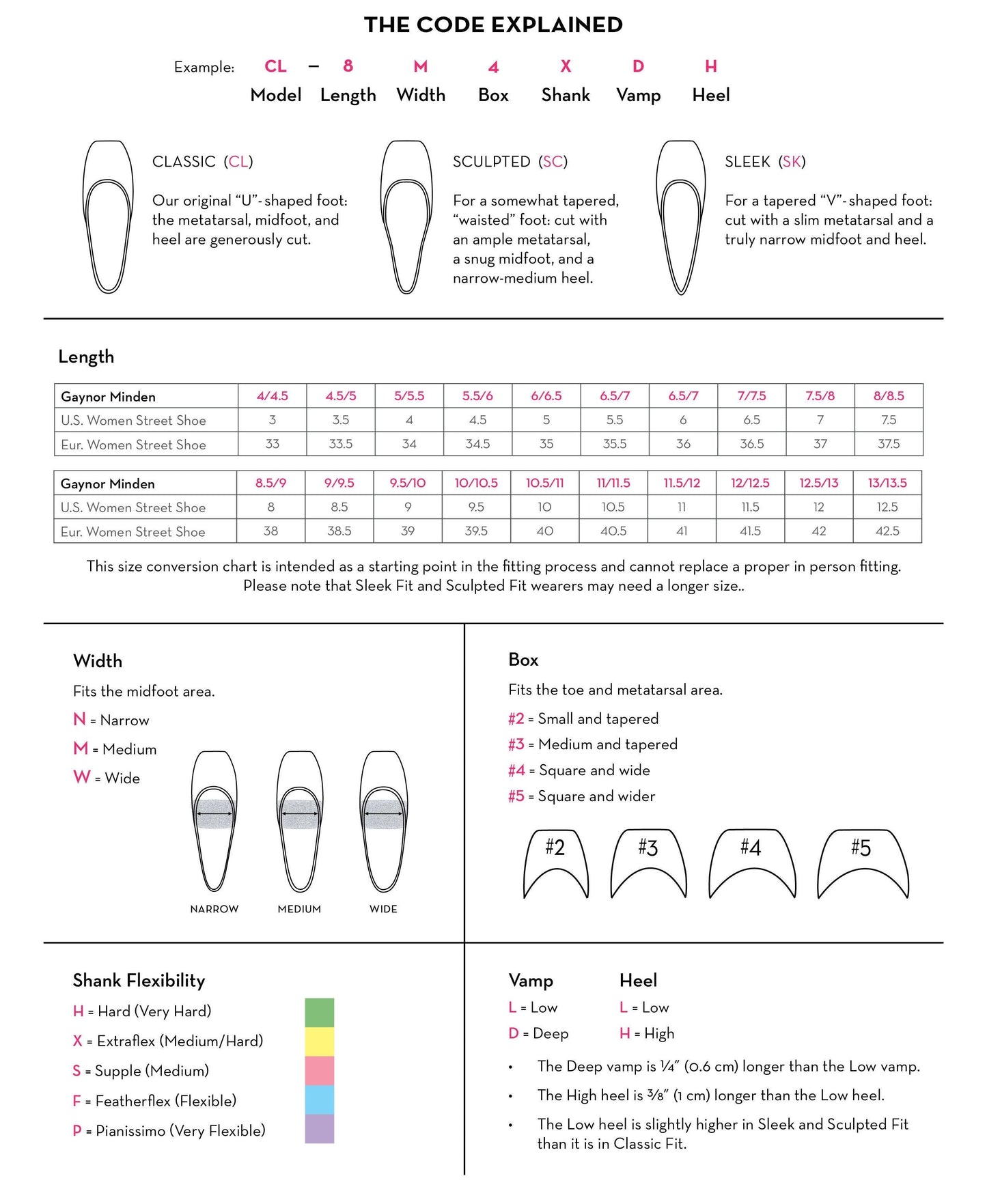 Zapatillas de puntas LYRA CLASSIC FIT CL F bolsa AZUL ancho M de Gaynor Minden