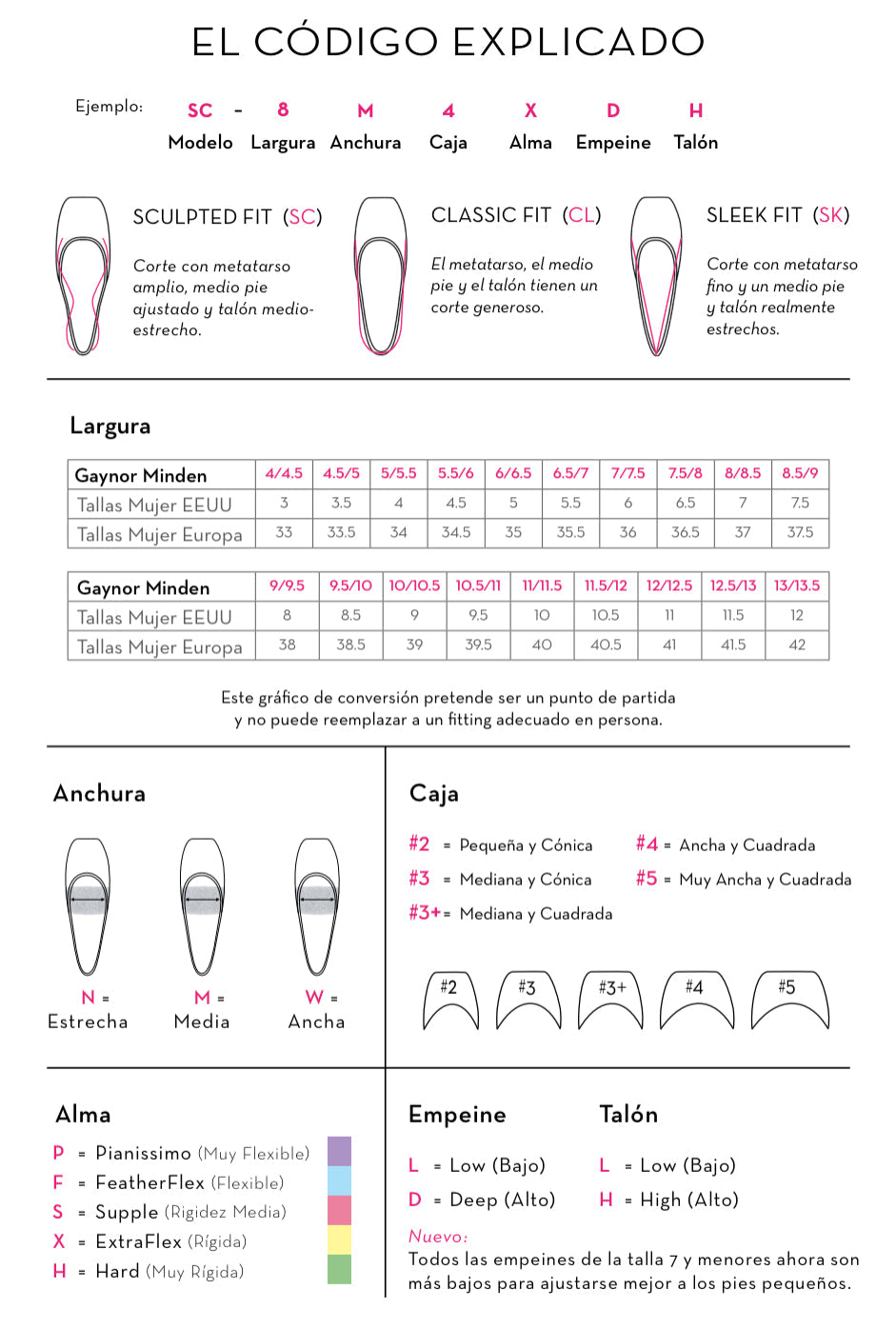 Zapatillas de puntas LYRA CLASSIC FIT CL H bolsa VERDE ancho M de Gaynor Minden