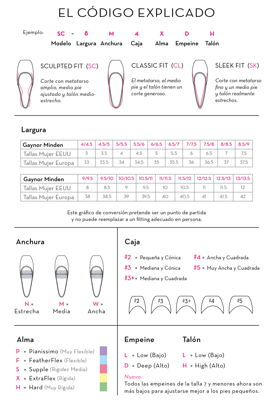 Zapatillas de puntas SCULPTED FIT SC H bolsa VERDE ancho W de Gaynor Minden